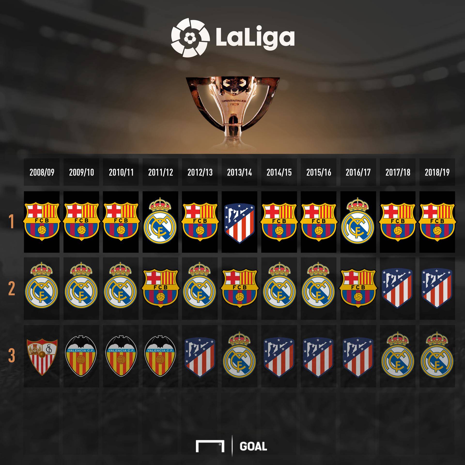 F1不仅拼 F1不仅拼